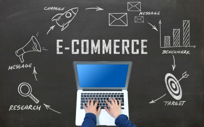 How Brand Awareness Drives E-Commerce Sales Growth