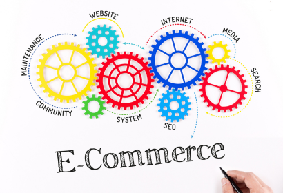 How Brand Awareness Drives E-Commerce Sales Growth ecommerce
